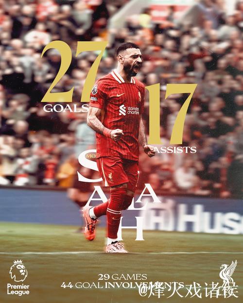 峰回路转？利物浦上下公开挽留萨拉赫！进货？法鹰正谈判德乙神锋