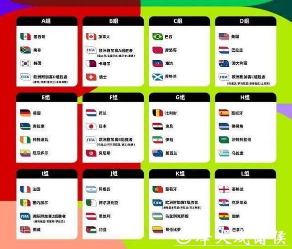 深度解析2026世界杯投注盘口选择 深度解析2026世界杯投注盘口选择