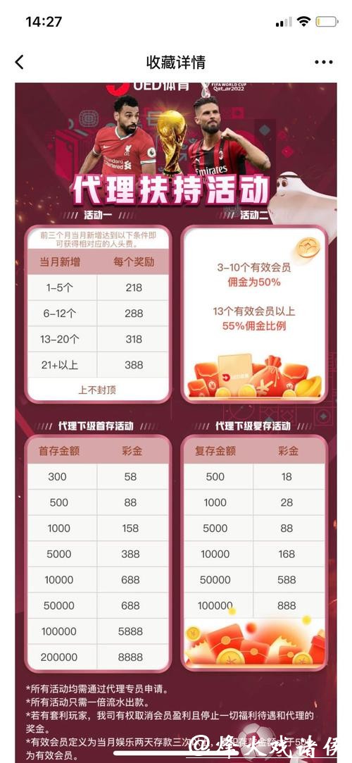 世界杯竞猜平台投注技巧与实用策略 世界杯竞猜平台投注技巧与实用策略