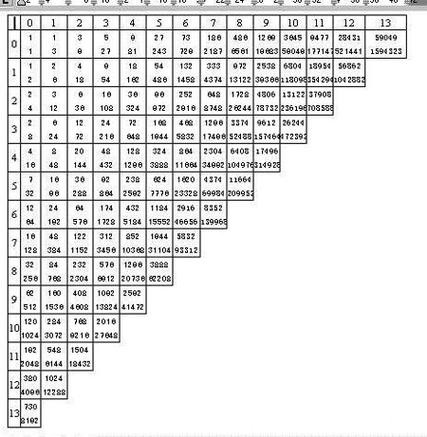 世界杯竞猜平台投注技巧与实用策略 世界杯竞猜平台投注技巧与实用策略