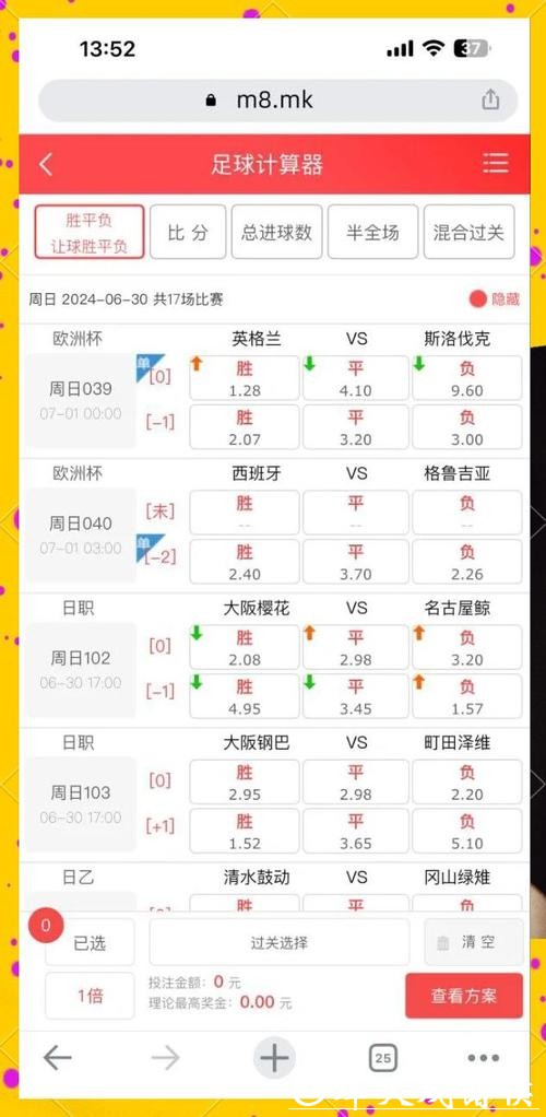 2026世界杯竞猜指南:专家带你分析赔率 2026世界杯竞猜指南:专家带你分析赔率