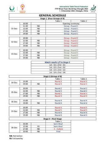 世界杯直播入口使用教程详解 世界杯直播入口使用教程详解