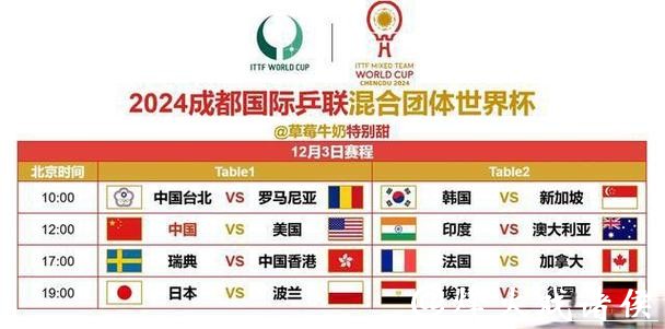 世界杯直播入口使用教程详解 世界杯直播入口使用教程详解